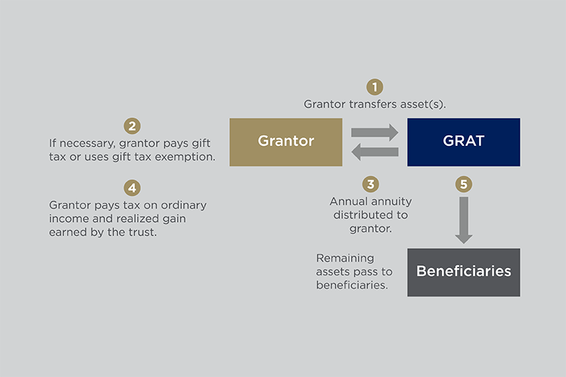Person in a suit opening a glass door with metal handles.